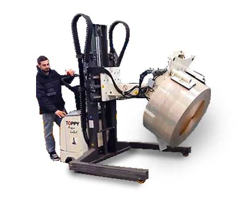 An image of Roll Turners rotating rolls of material in a manufacturing facility